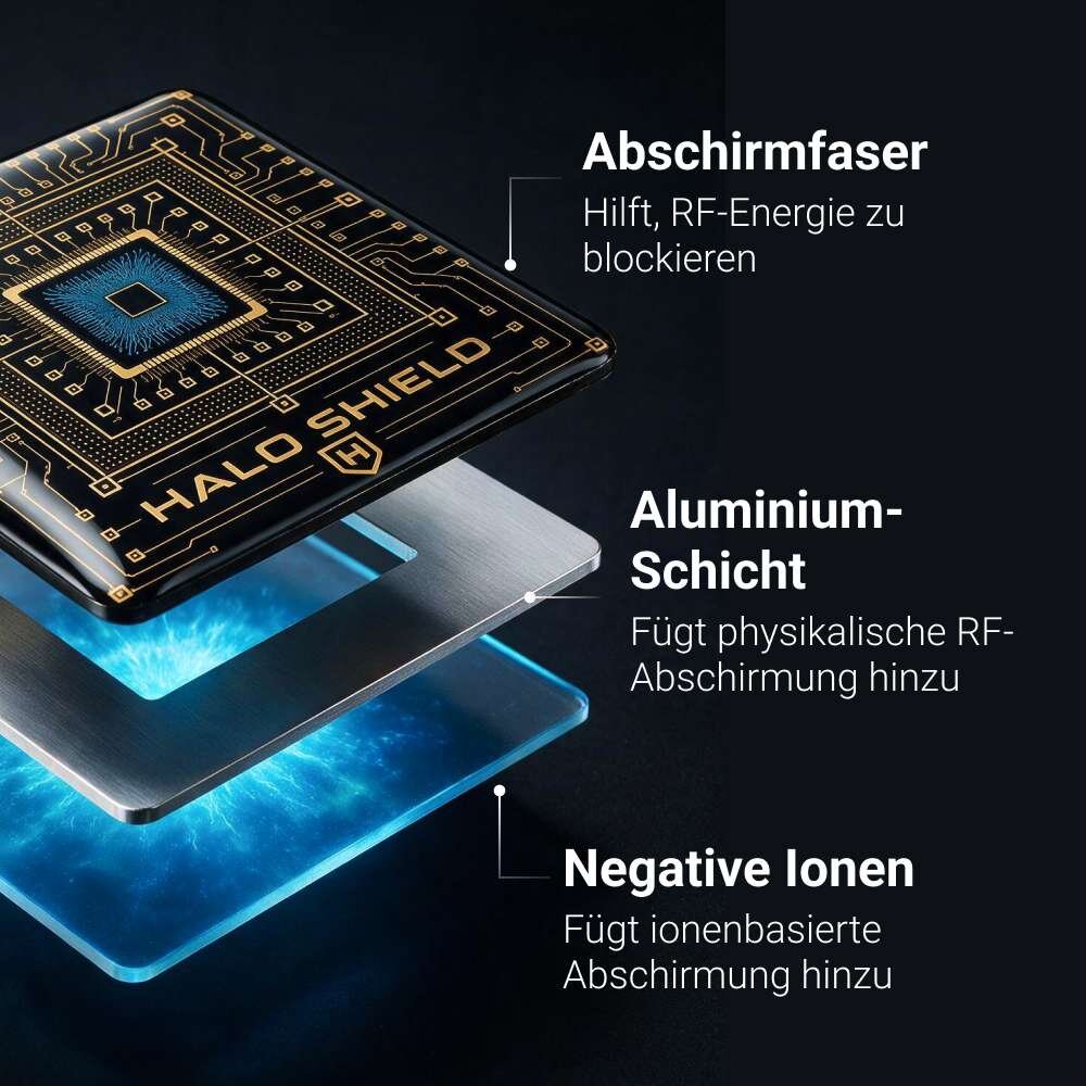 HaloShield™ image